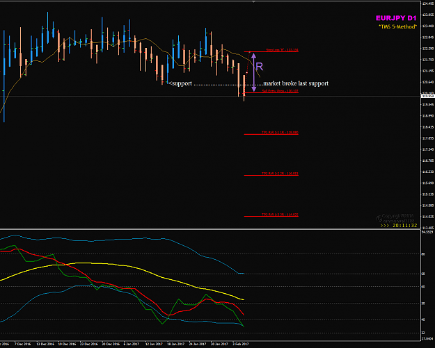 Click to Enlarge

Name: EURJPY sell CONTINUATION.png
Size: 35 KB