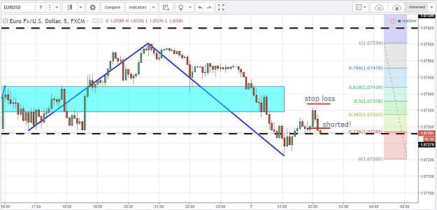 Click to Enlarge

Name: EURUSD3.JPG
Size: 106 KB