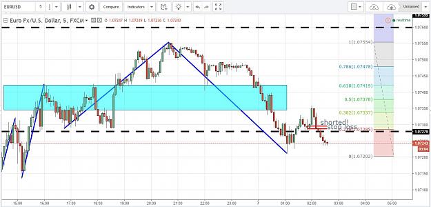 Click to Enlarge

Name: EURUSD4.JPG
Size: 112 KB