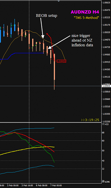 Click to Enlarge

Name: AUDNZD Feb 6 H4 trigger.png
Size: 22 KB
