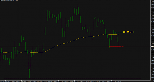 Click to Enlarge

Name: EURUSDH1.png
Size: 81 KB