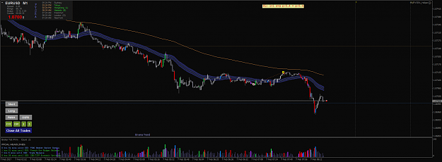 Click to Enlarge

Name: EURUSDM1.png
Size: 57 KB
