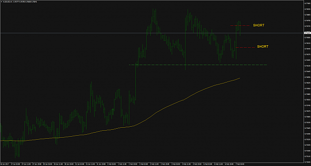 Click to Enlarge

Name: AUDUSDH1-06-07-207.png
Size: 80 KB
