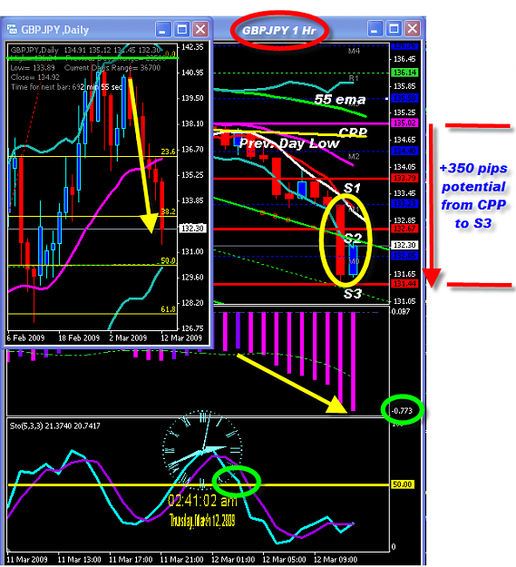 Click to Enlarge

Name: WED CHART.png
Size: 64 KB