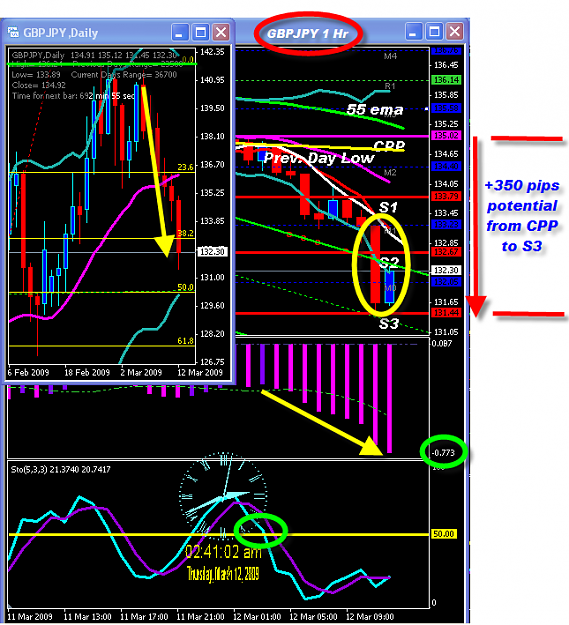Click to Enlarge

Name: WED CHART.png
Size: 64 KB