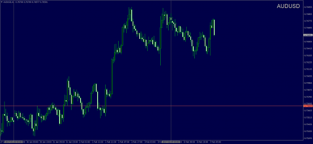 Click to Enlarge

Name: AUDUSDH1.png
Size: 59 KB