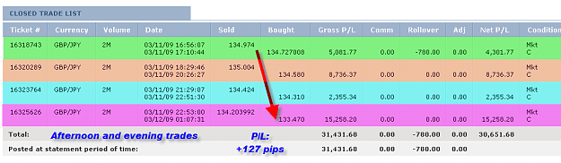 Click to Enlarge

Name: WED TRADE SUMMARY.png
Size: 24 KB