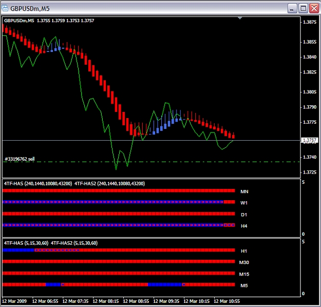 Click to Enlarge

Name: GBPUSD Don Template.jpg
Size: 264 KB