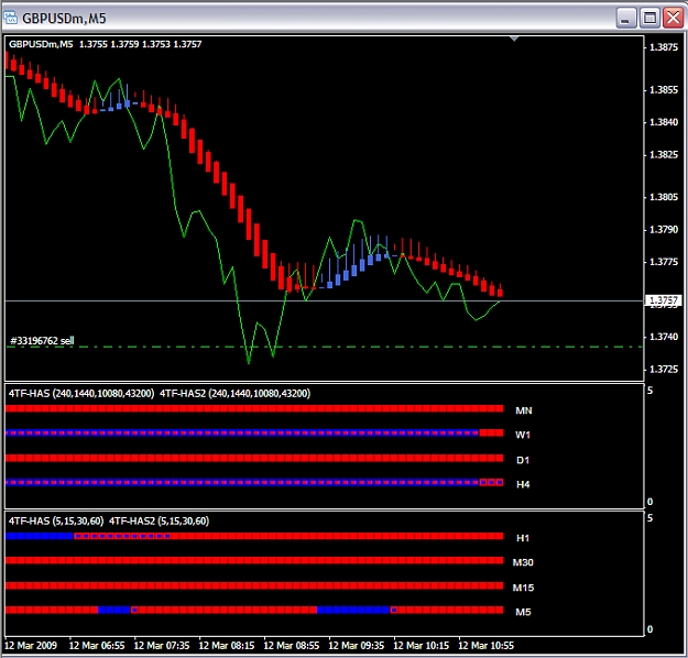 Click to Enlarge

Name: GBPUSD Don Template.jpg
Size: 264 KB