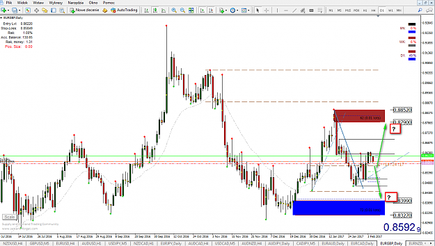 Click to Enlarge

Name: EURGBP D.png
Size: 68 KB