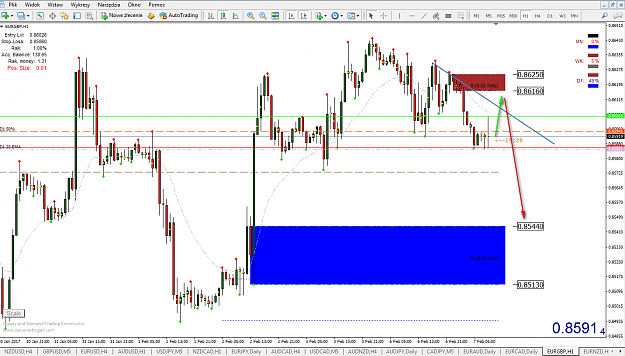 Click to Enlarge

Name: EURGBP H1.png
Size: 67 KB