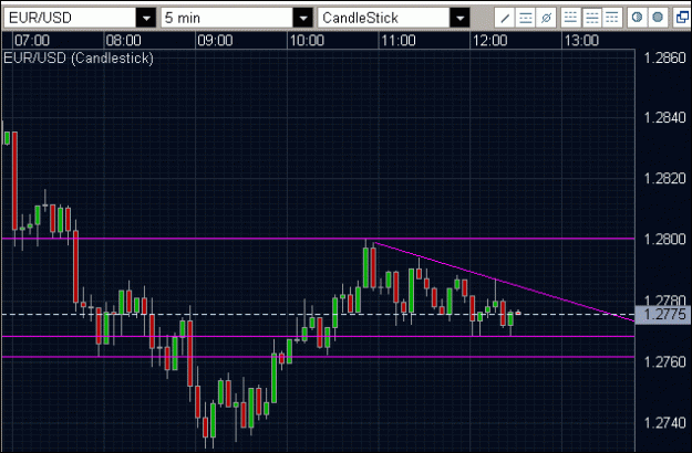 Click to Enlarge

Name: eurusd-0015.gif
Size: 19 KB