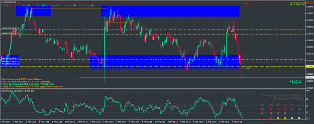 Click to Enlarge

Name: audusd-m15-oanda-division4.png
Size: 64 KB