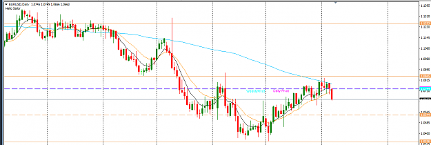 Click to Enlarge

Name: EURUSD_Update_Daily_Feb._7,_2017.png
Size: 28 KB