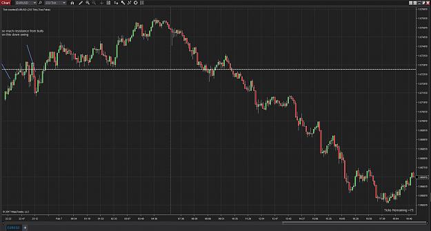 Click to Enlarge

Name: EURUSD.jpg
Size: 306 KB
