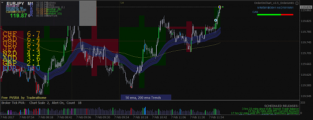 Click to Enlarge

Name: eurjpy-m1-ftt-sweden-ab.png
Size: 87 KB