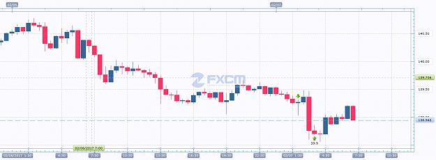 Click to Enlarge

Name: gbpjpy_swing.jpg
Size: 147 KB
