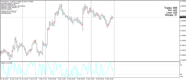 Click to Enlarge

Name: MT4Binary EA Backtest.png
Size: 68 KB