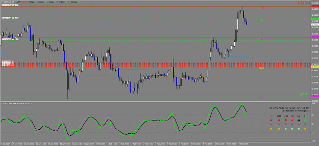 Click to Enlarge

Name: USDCADH1.png
Size: 68 KB