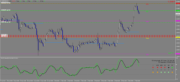 Click to Enlarge

Name: USDCADH1.png
Size: 68 KB