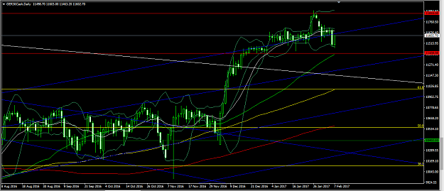 Click to Enlarge

Name: forex 875.png
Size: 42 KB
