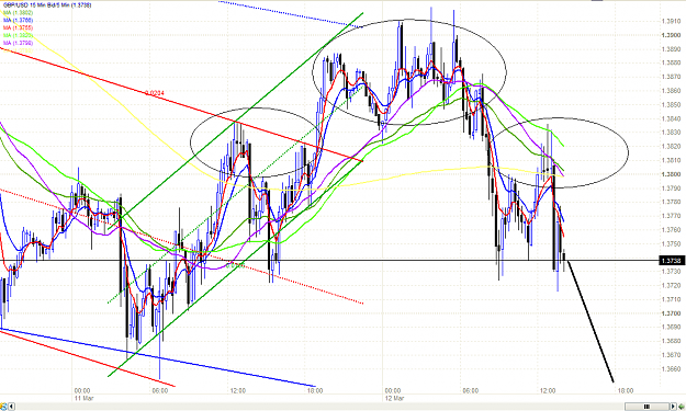 Click to Enlarge

Name: chart.PNG
Size: 78 KB