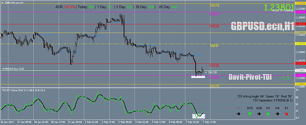 Click to Enlarge

Name: GBPUSD.ecnH1.png
Size: 41 KB