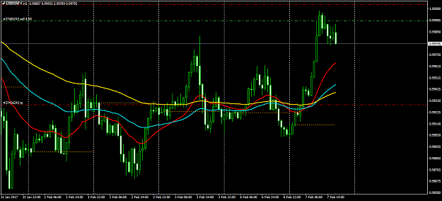 Click to Enlarge

Name: USDCHF+H1.png
Size: 50 KB