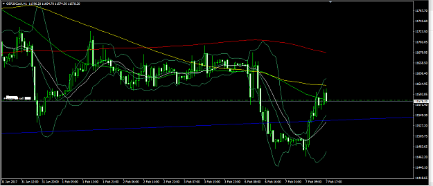 Click to Enlarge

Name: forex 877.png
Size: 39 KB