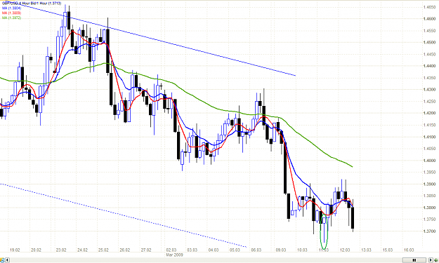 Click to Enlarge

Name: chart.PNG
Size: 58 KB