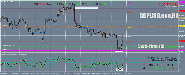 Click to Enlarge

Name: GBPUSD.ecnH1.png
Size: 43 KB