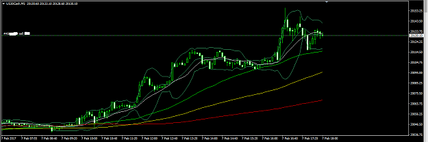 Click to Enlarge

Name: forex 878.png
Size: 25 KB