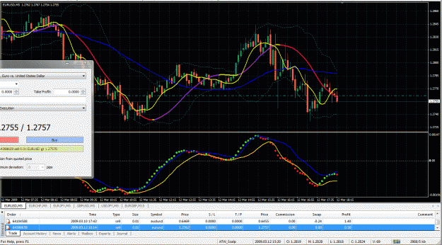 Click to Enlarge

Name: MACD_BB_2.gif
Size: 75 KB