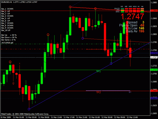 Click to Enlarge

Name: eurusd7.gif
Size: 23 KB