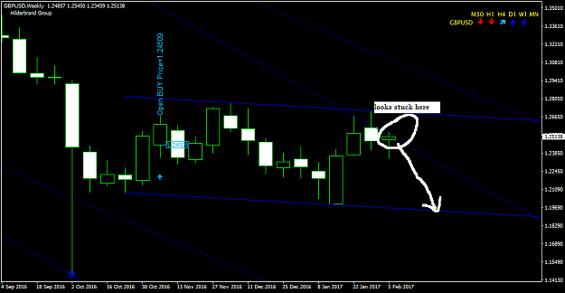 Click to Enlarge

Name: GBPUSDWeekly.png
Size: 27 KB