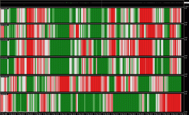 Click to Enlarge

Name: heatmap-15m.gif
Size: 115 KB