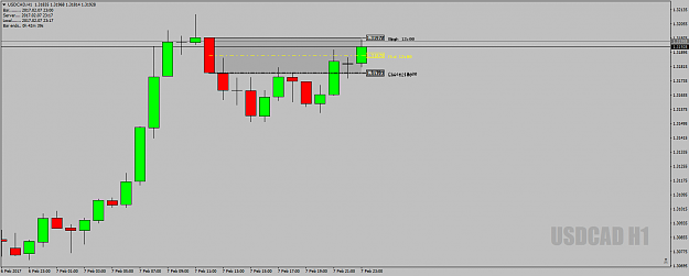 Click to Enlarge

Name: USDCADH1DeadZone7thFeb17.png
Size: 27 KB