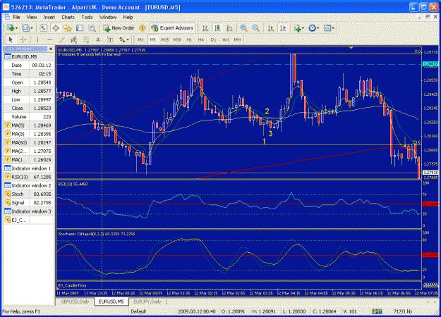 Click to Enlarge

Name: eurusd.gif
Size: 47 KB