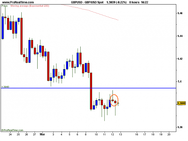 Click to Enlarge

Name: GBP_USD Spot.png
Size: 7 KB