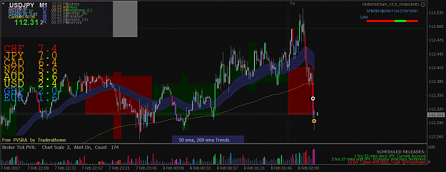 Click to Enlarge

Name: usdjpy-m1-ftt-sweden-ab-3.png
Size: 84 KB
