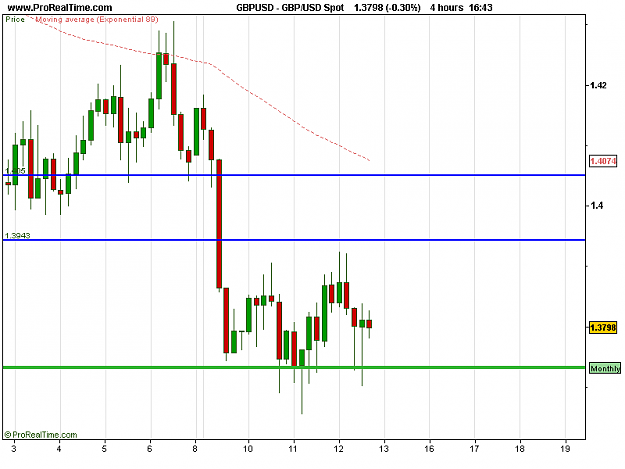 Click to Enlarge

Name: GBP_USD Spot.png
Size: 11 KB