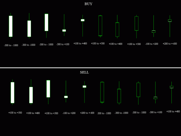 Click to Enlarge

Name: Daily Chart.gif
Size: 11 KB