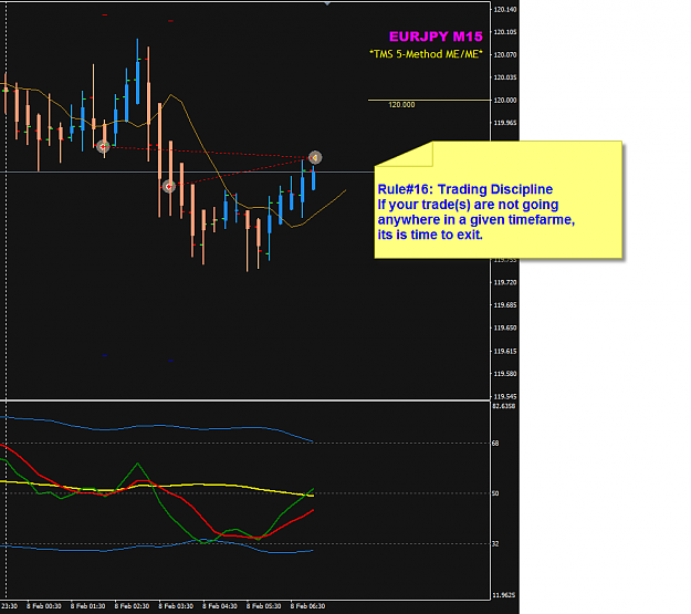 Click to Enlarge

Name: EURJPY trades Feb 8 Tokyo.png
Size: 29 KB