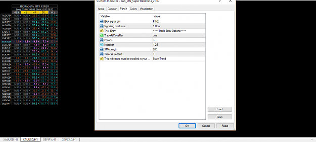 Click to Enlarge

Name: EAX PIN Supertrend.png
Size: 64 KB