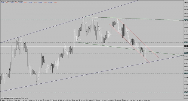 Click to Enlarge

Name: gbp_jpy_map_100309.jpg
Size: 108 KB
