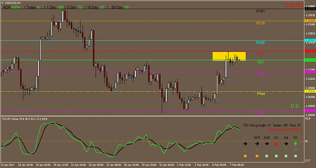 Click to Enlarge

Name: USDCADH4.png
Size: 39 KB