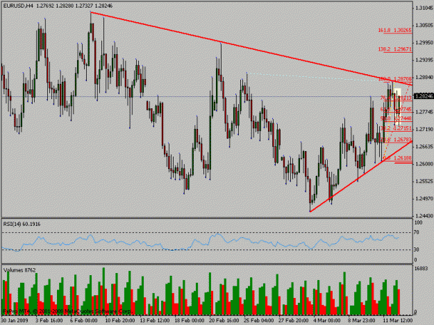 Click to Enlarge

Name: eurusd.gif
Size: 21 KB
