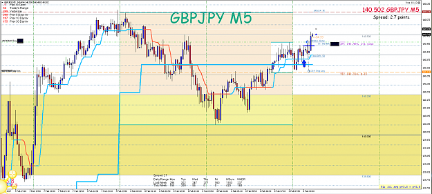 Click to Enlarge

Name: 8th Feb 17 GBP:JPY M5 Long Trade.png
Size: 108 KB