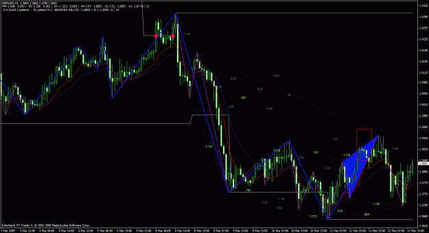 Click to Enlarge

Name: gbpusd h1.gif
Size: 47 KB