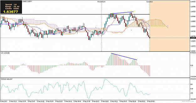 Click to Enlarge

Name: gbpaud-m3-international-capital-markets (32).png
Size: 29 KB